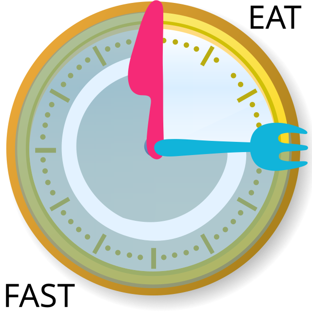 Clock graphic showing a simple fasting window